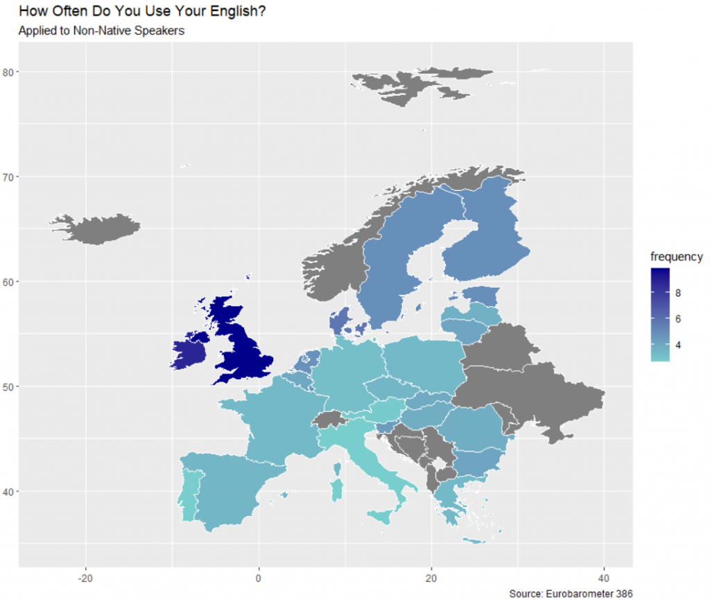 Graph use of English in EU