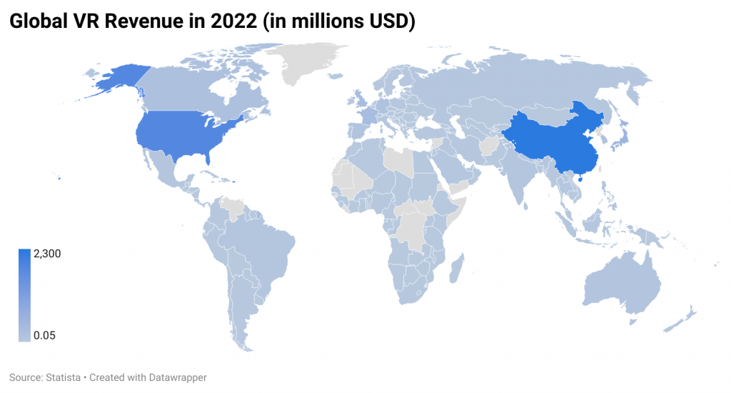 Global VR revenue in 2022