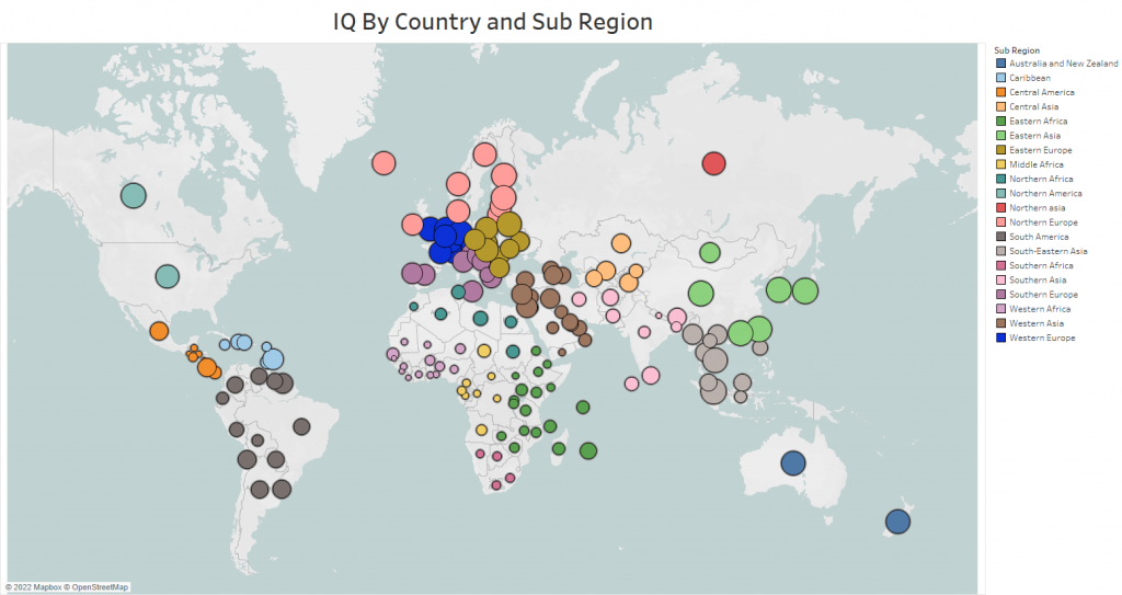 IQ: Distributions and possible Correlations - Data visualization and ...